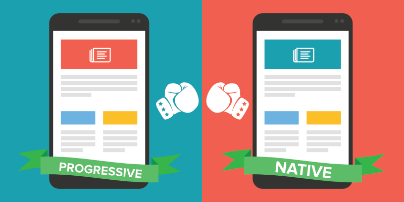 Why Progressive Web Apps Are Your Website's New Best Friend